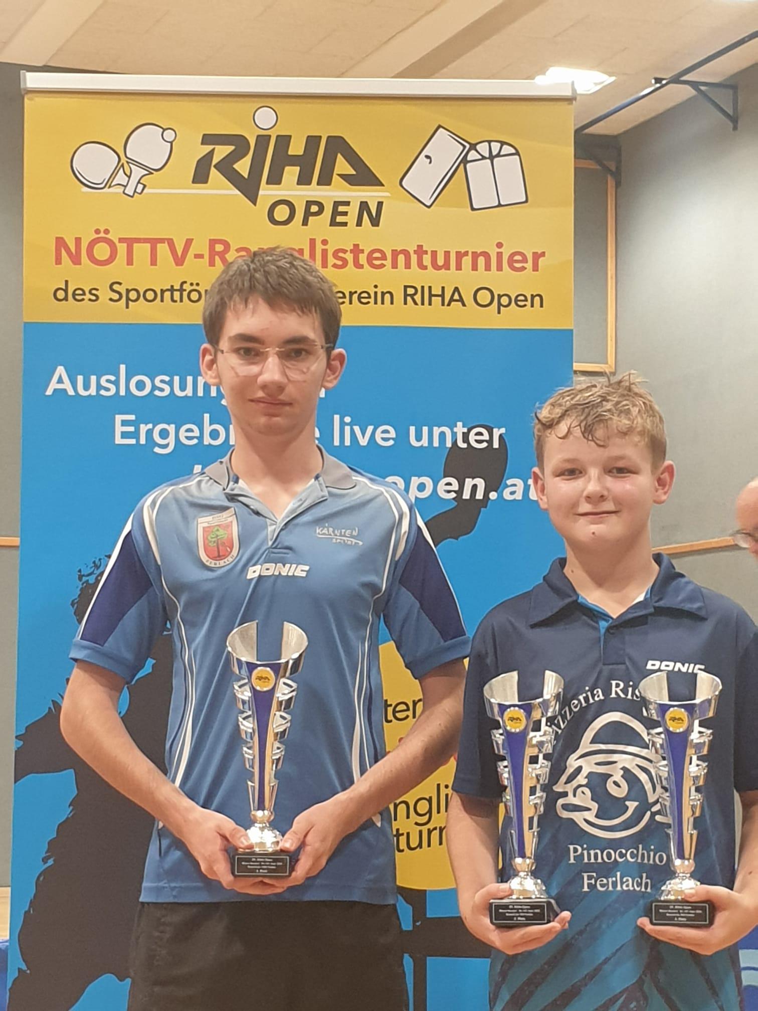 Erfolgreiche 29. RIHA Open