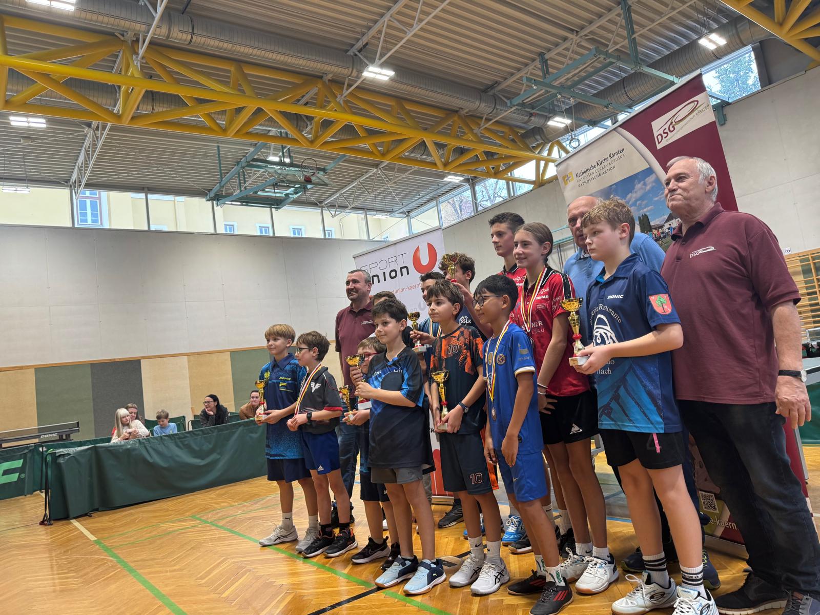 Unions-Landesmeisterschaften 2025